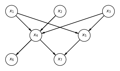 <Figure size 370.079x212.598 with 1 Axes>