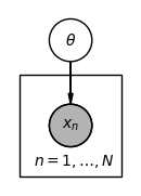 <Figure size 110.236x161.417 with 1 Axes>