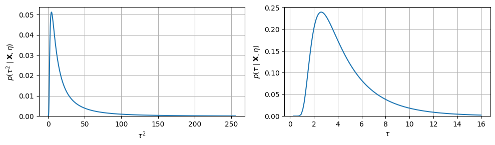 <Figure size 1000x300 with 2 Axes>