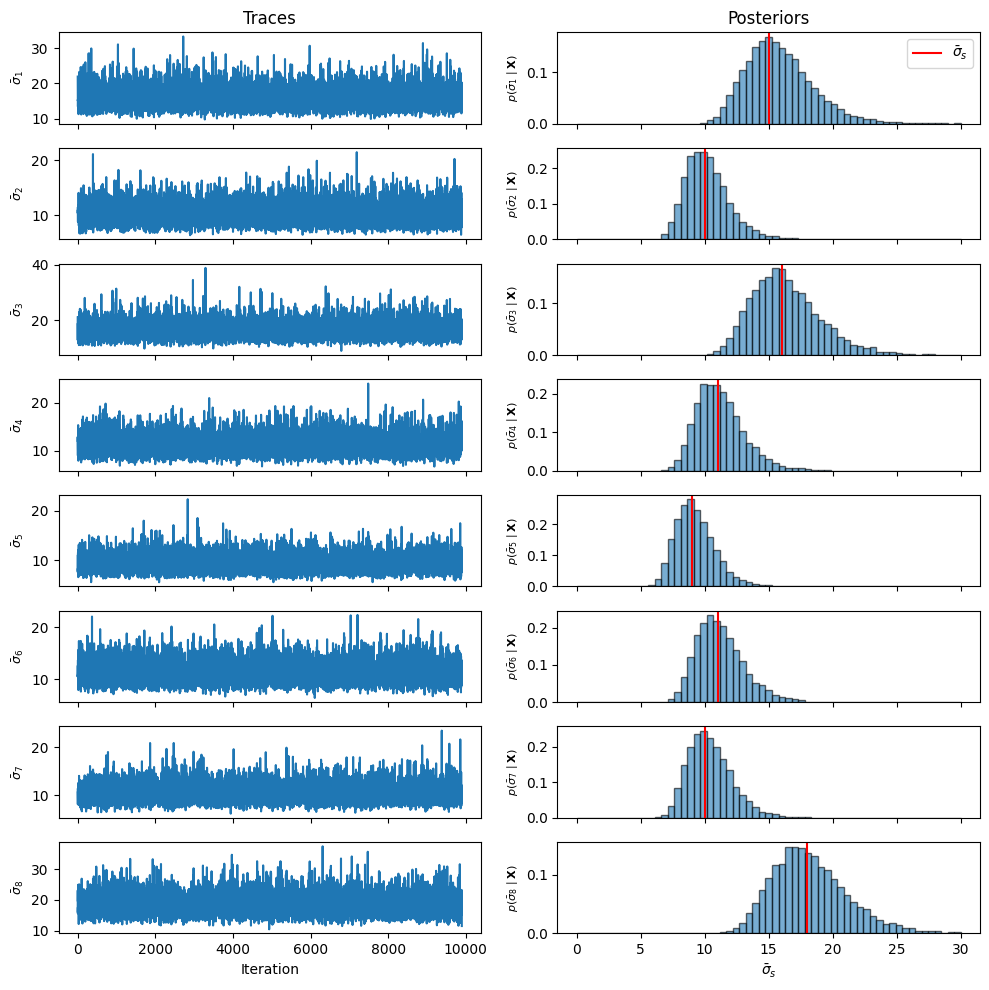 <Figure size 1000x1000 with 16 Axes>
