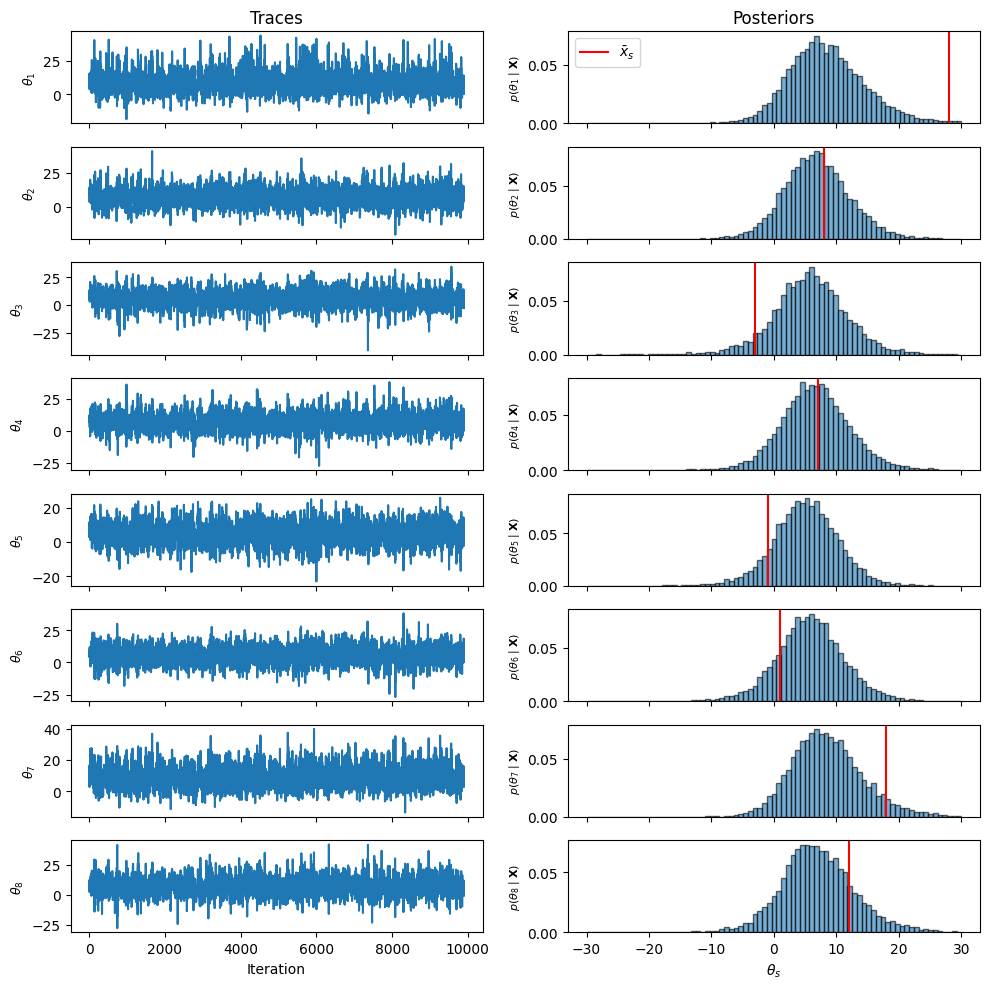 <Figure size 1000x1000 with 16 Axes>